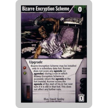 PROMO - Bizarre Encryption Scheme