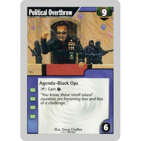 Political Overthrow