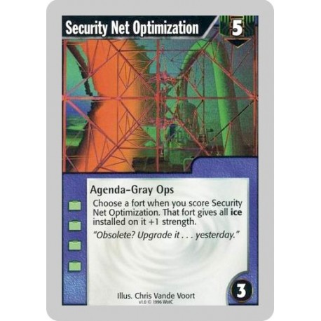 Security Net Optimization