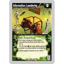 Information Laundering