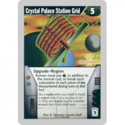 Crystal Palace Station Grid