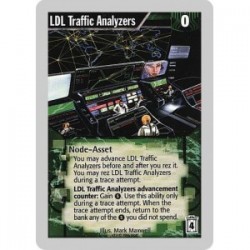 LDL Traffic Analyzers