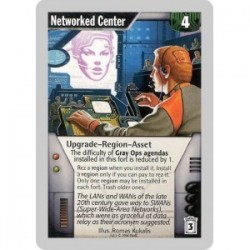 Networked Center